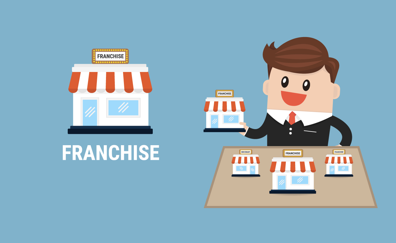 international franchising advantages and disadvantages